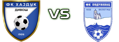 Hajduk - Podunavac детайли и статистика Hajduk - Podunavac детайли и статистика