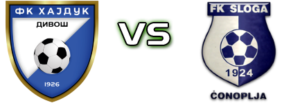 Hajduk - Sloga (Č) Statistiche e dettagli partita