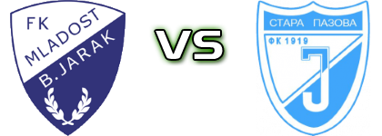 Mladost - Jedinstvo (SP) Spiel Prognosen und Statistiken