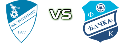 Veternik - Bačka детайли и статистика