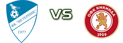 Veternik - Kikinda 1909 Statistiche e dettagli partita