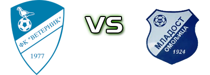 Veternik - Mladost Omoljica Statistiche e dettagli partita