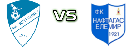 Veternik - Naftagas head to head game preview and prediction