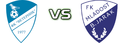 Veternik - Mladost Statistiche e dettagli partita Veternik - Mladost Statistiche e dettagli partita