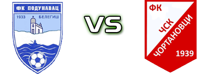Podunavac - ČSK 1939 детайли и статистика