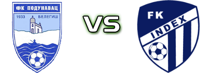 Podunavac - Index Spiel Prognosen und Statistiken