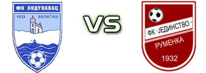 Podunavac - Jedinstvo Statistiche e dettagli partita