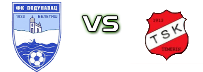 Podunavac - TSK Temerin head to head game preview and prediction Podunavac - TSK Temerin head to head game preview and prediction