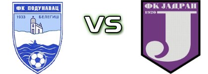 Podunavac - Jadran detalji utakmice i statistika