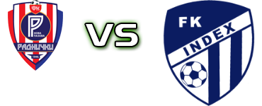 Nova Pazova - Index head to head game preview and prediction