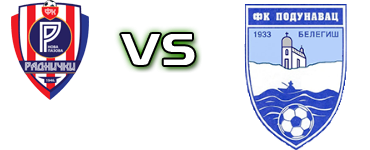 Nova Pazova - Podunavac детайли и статистика