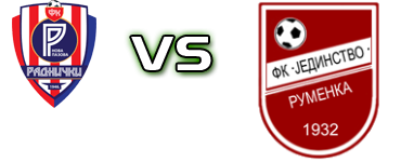 Nova Pazova - Jedinstvo Spiel Prognosen und Statistiken