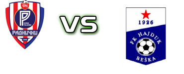 Nova Pazova - Hajduk (B) head to head game preview and prediction