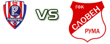 Nova Pazova - Sloven (R) детайли и статистика