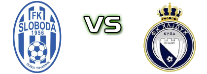 Sloboda - Hajduk 1912 детайли и статистика