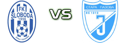Sloboda - Jedinstvo (SP) head to head game preview and prediction Sloboda - Jedinstvo (SP) head to head game preview and prediction