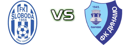 Sloboda - Dinamo 1945 детайли и статистика
