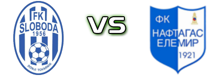 Sloboda - Naftagas Statistiche e dettagli partita