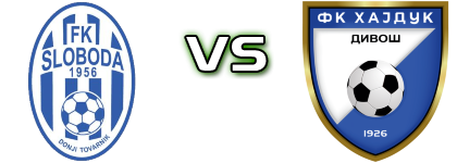 Sloboda - Hajduk Spiel Prognosen und Statistiken
