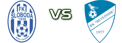 Sloboda - Veternik детайли и статистика