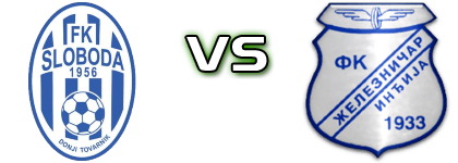 Sloboda - Železničar Statistiche e dettagli partita