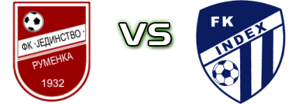 Jedinstvo - Index head to head game preview and prediction