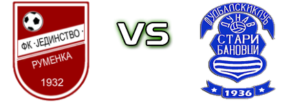 Jedinstvo - Dunav (SB) head to head game preview and prediction
