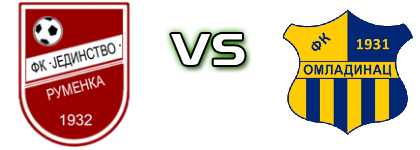 Jedinstvo - Omladinac (S) Spiel Prognosen und Statistiken