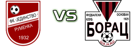 Jedinstvo - Borac (Š) head to head game preview and prediction