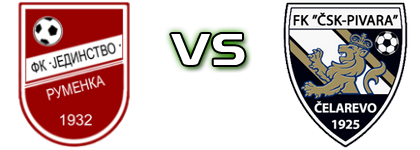 Jedinstvo - ČSK head to head game preview and prediction