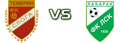 Sloga (T) - LSK head to head game preview and prediction Sloga (T) - LSK head to head game preview and prediction