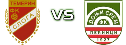 Sloga (T) - Donji Srem Spiel Prognosen und Statistiken Sloga (T) - Donji Srem Spiel Prognosen und Statistiken