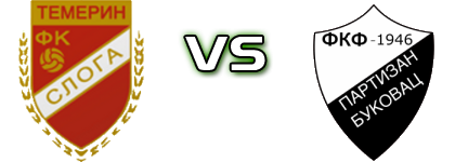 Sloga (T) - Fruškogorac Spiel Prognosen und Statistiken Sloga (T) - Fruškogorac Spiel Prognosen und Statistiken
