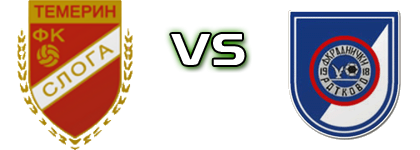 Sloga (T) - Radnički 1918 детайли и статистика