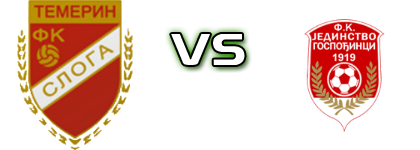 Sloga (T) - Jedinstvo (G) Spiel Prognosen und Statistiken