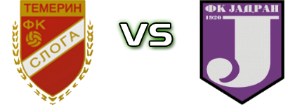 Sloga (T) - Jadran Statistiche e dettagli partita
