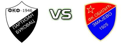 Fruškogorac - Obilić (Z) Spiel Prognosen und Statistiken