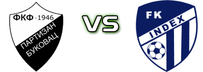 Fruškogorac - Index head to head game preview and prediction Fruškogorac - Index head to head game preview and prediction