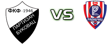 Fruškogorac - Nova Pazova head to head game preview and prediction