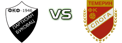 Fruškogorac - Sloga (T) детайли и статистика