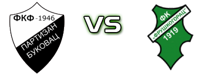 Fruškogorac - Fruškogorac Spiel Prognosen und Statistiken Fruškogorac - Fruškogorac Spiel Prognosen und Statistiken