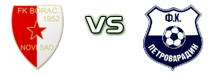 Borac (NS) - Petrovaradin head to head game preview and prediction
