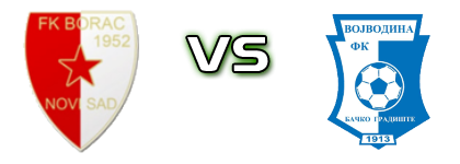Borac (NS) - FK Vojvodina Bačko Gradište head to head game preview and prediction