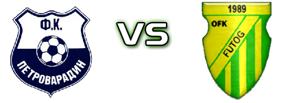 Petrovaradin - Futog детайли и статистика