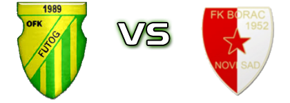 Futog - Borac (NS) head to head game preview and prediction Futog - Borac (NS) head to head game preview and prediction