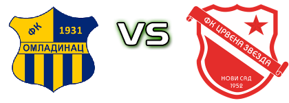 Omladinac (S) - Crvena Zvezda (NS) Statistiche e dettagli partita