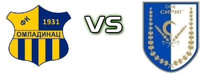 Omladinac (S) - Sirig head to head game preview and prediction