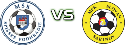 Spišské Podhradie - MFK Slovan Sabinov head to head game preview and prediction
