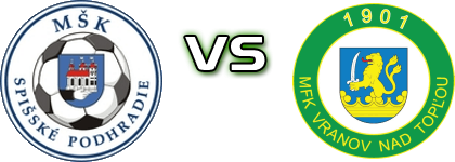 Spišské Podhradie - Vranov Spiel Prognosen und Statistiken Spišské Podhradie - Vranov Spiel Prognosen und Statistiken