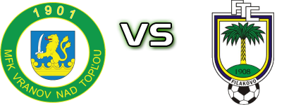 Vranov - Fiľakovo Statistiche e dettagli partita Vranov - Fiľakovo Statistiche e dettagli partita